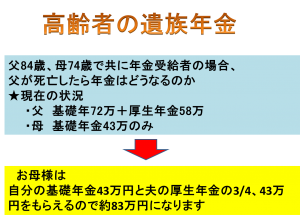 遺族年金