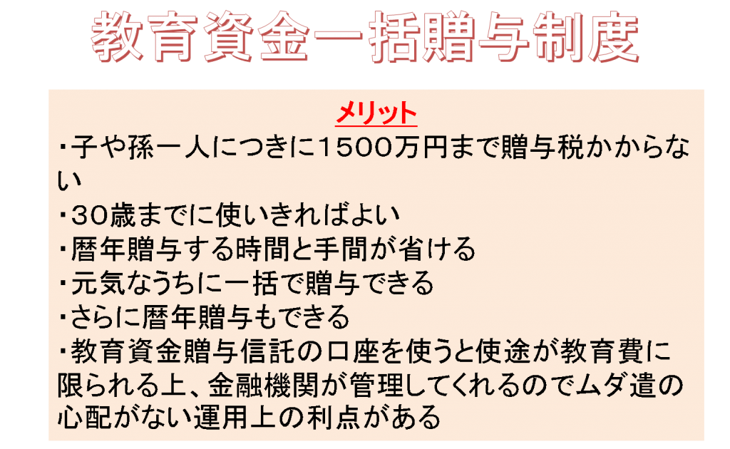 子や孫への贈与