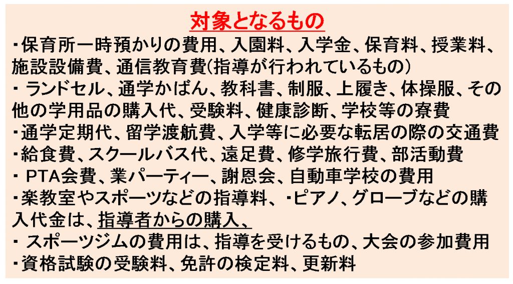 子や孫への贈与