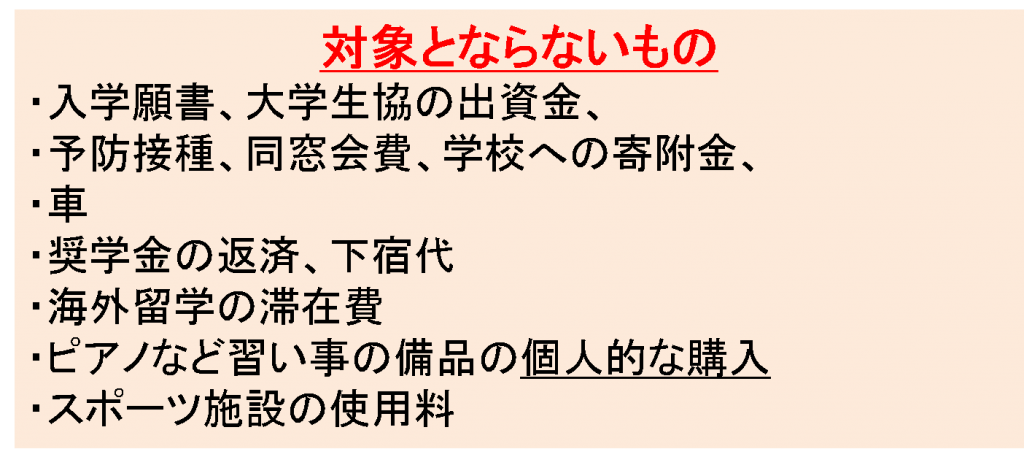 子や孫への贈与